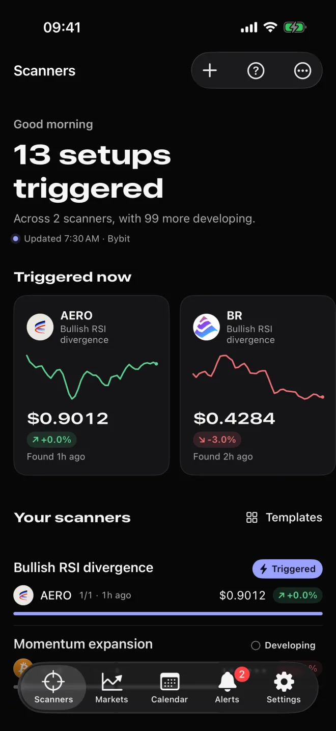 Radar's home screen showing 13 setups triggered